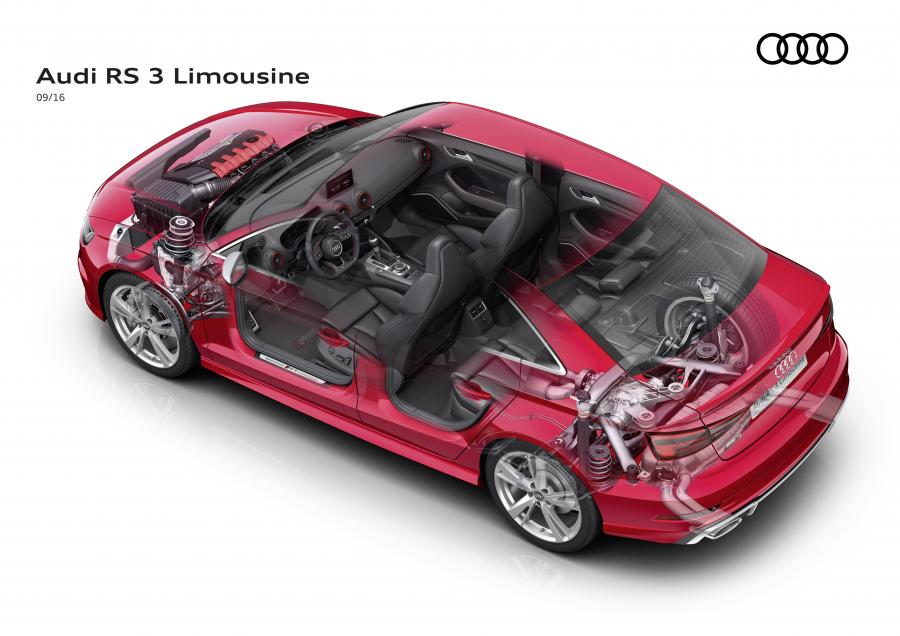 Схема Audi RS3 Sedan (8V) 2016 года  (WW) (фото 23 из 47)